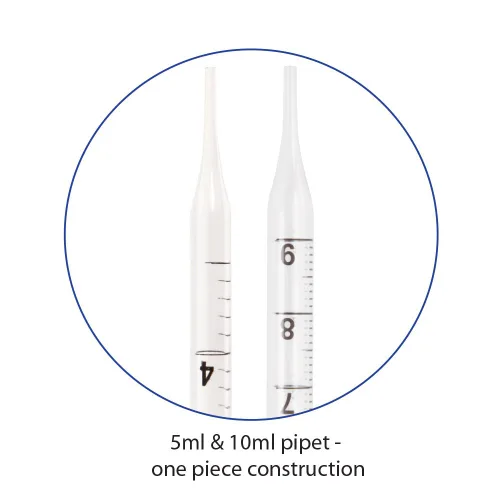 Vista 4 de Olympus - Pipetas serológicas de 0.1 fl oz, envueltas individualmente, estériles, 600 pipetas serológicas / unidad