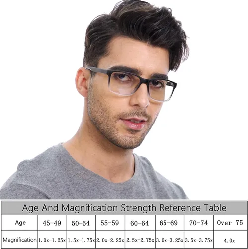 Vista 3 de 2 Pack Progressive Multifocus Reading Glasses for Men,Blue Light Blocking Multifocal Computer Readers