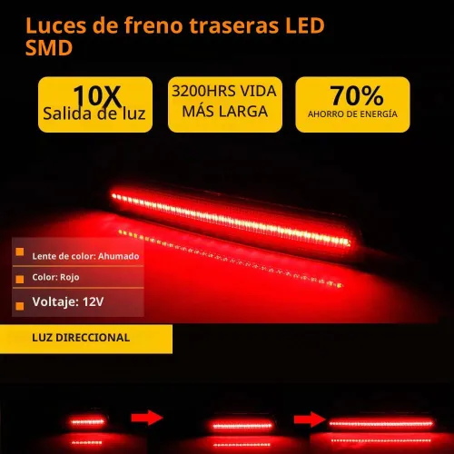 Vista 5 de 3 EN 1 Lente Ahumada Led Para 2010 2011 2012 2013 2014 2015 2016 2017 Chevrolet Equinox Reflector Luces Traseras Intermitentes Freno Parada y Luces
