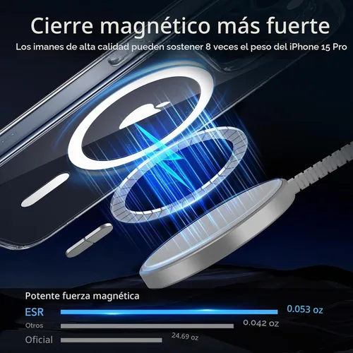 Vista 5 de ESR para iPhone 15 Pro, Funda Compatible con MagSafe, Protección de Grado Militar, Resistente al Amarilleo, Parte Posterior Resistente a