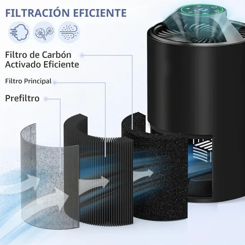 Vista 3 de Paquete de 2 filtros de repuesto TZ-K1 para FreAire KN6391, para VOOPNU
