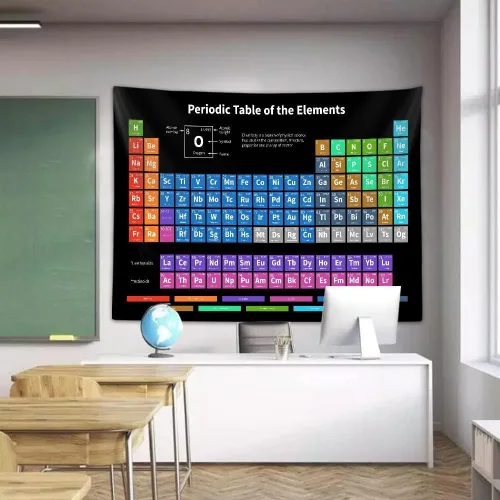 Vista 14 de Tapiz del Sistema Solar para Dormitorio de Niños Varones, Espacio Exterior Galaxia Póster Educativo de Fiesta Tapices Decoraciones Arte de Pared