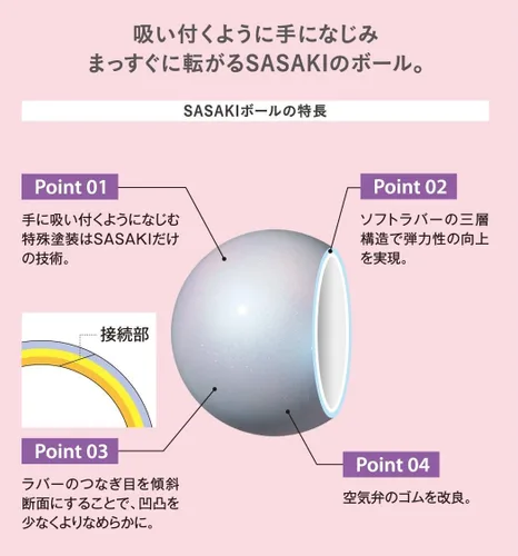 Vista 3 de Sasaki M-20A-F Herramienta de mano de gimnasia rítmica, bola, producto certificado por la Asociación Internacional de Gimnasia, bola de estrella