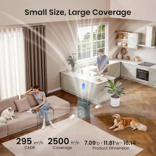 Vista 5 de Purificador de aire para mascotas para el hogar, habitación grande, 2500 pies cuadrados, filtro lavable HEPA H13 de doble cara, limpiador de aire
