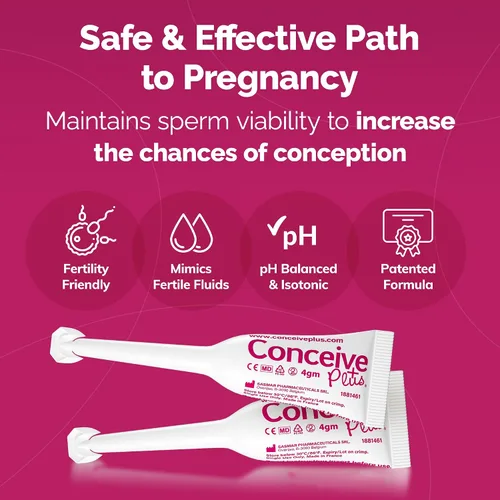 Vista 6 de CONCEIVE PLUS Aplicadores de lubricante de fertilidad precargados, lubricante apto para fertilidad y esperma para parejas TTC - Hidratante vaginal a