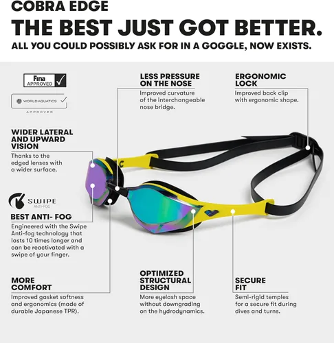 Vista 4 de ARENA Gafas de natación unisex Cobra Edge Swipe antivaho Racing para hombres y mujeres de policarbonato espejo/lente sin espejo