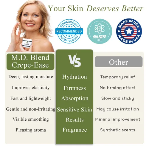 Vista 7 de Crepe-Ease Crema hidratante corporal antienvejecimiento Retinol Crema reafirmante, suavizante e hidratante para piel crepé en cuello, brazos