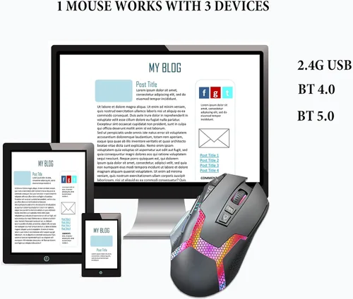 Vista 5 de AOGTUNAL Ratón inalámbrico Bluetooth ergonómico, recargable USB-C, mouse para juegos de computadora con botones laterales de reposamuñecas, 3 modos