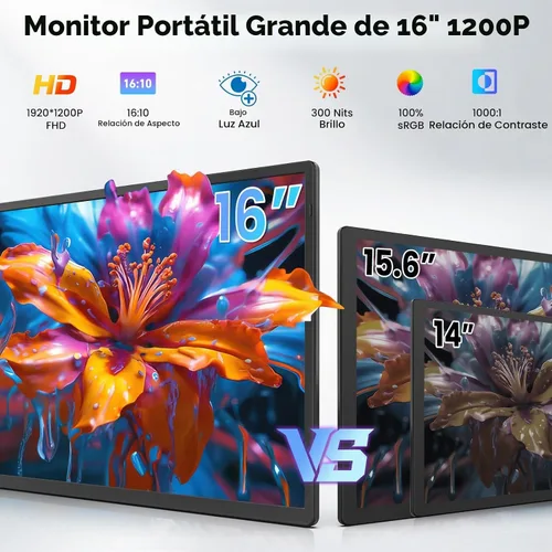 Vista 2 de Monitor portátil de 16.1 pulgadas para laptop, 1200P FHD, extensor de pantalla ultrafino horizontal vertical con soporte desmontable giratorio