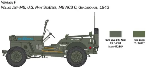 Vista 9 de 3635 Willys Jeep MB 80 aniversario 1:24 Kit