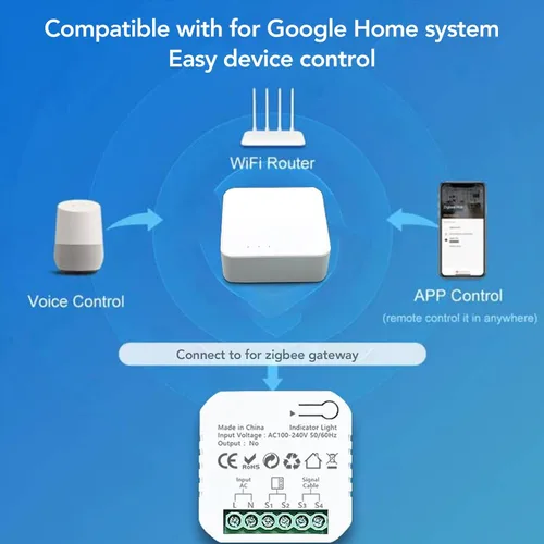 Vista 9 de Kit de abridor de puerta de garaje, APP WiFi remoto inteligente controlador de puerta de garaje para Tuya Zigbee 100?240V