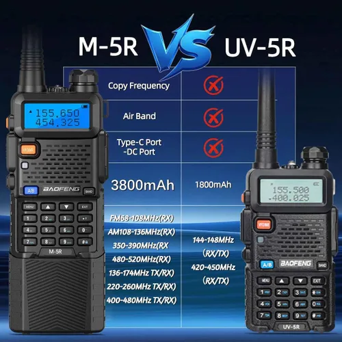 Vista 3 de Baofeng Radioaficionado UV-5R de mano UV5R de largo alcance Walkie Talkies