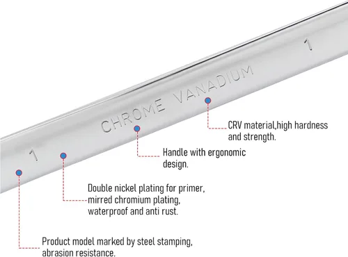 Vista 6 de Llave combinada de trinquete de cabeza flexible de 1 pulgada SAE 72 dientes de 12 puntos de trinquete de caja de trinquete herramientas de llave