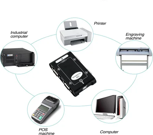 Vista 2 de Adaptador serie USB a RS232 con chipset ASIX USB a DB9 Convertidor serie macho de 4 puertos para Windows 11, 10, 8, 7, Vista, XP, Linux