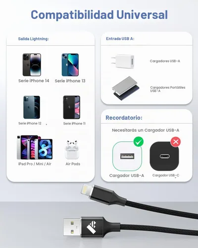 Vista 6 de Aioneus Cable Lightning corto de 1 pie, 2 unidades, [Certificado por Apple] Cable para iPhone de 1 pie de carga rápida de nailon trenzado de 12 Negro