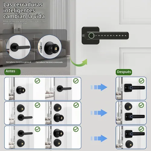 Vista 5 de Cerradura de puerta inteligente, perilla de puerta de huellas dactilares, perilla digital 5 en 1, aplicación/código de teclado/tarjetas IC/huellas
