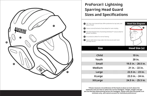Vista 2 de Proforce Casco Lightning