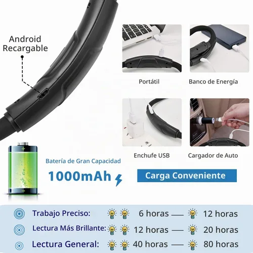 Vista 5 de Luz de cuello recargable manos libres con 3 modos de color ajustables, negro