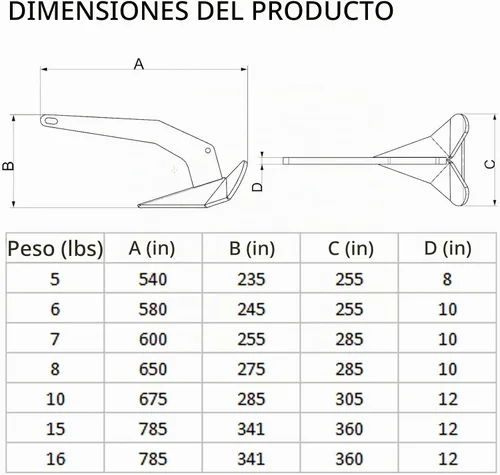 Vista 4 de ISURE MARINE Ancla triangular resistente de acero inoxidable estilo delta/ala para barco, 11 libras, 13 libras, 16 libras, 17.5 libras, 22 libras