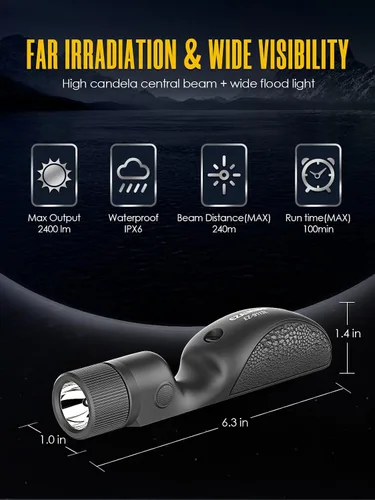 Vista 2 de Luz para armas de 2400 lúmenes para riel Picatinny y Mlok, luz para rifle con modo momentáneo/estroboscópico Rifle Light with Momentary/ Strobe