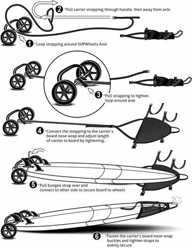 Vista 7 de SUP Wheels Evolution Portador de tabla de remo de pie Easy Board Transporter