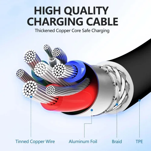 Vista 6 de Hzevn Cable de carga USB C de 60 W para MacBook Pro/Air y iPhone 16/15 Pro Max, certificado MFi 20V/3A, cable de carga súper rápido de 6 pies + 10
