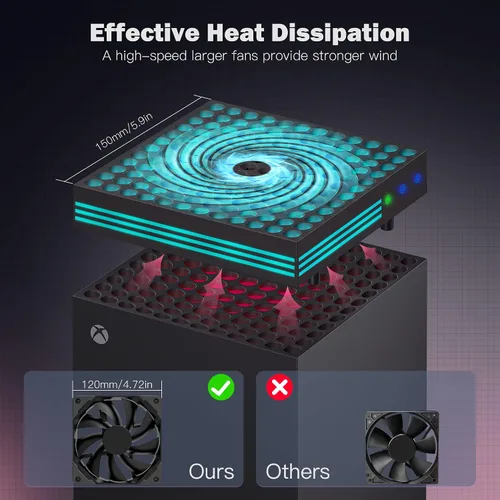 Vista 2 de ZAONOOL Cooling Fan for Xbox Series X Console - High Speed Top Fan Cooler System with 13 RGB LED Light Modes, Low Noise, Dust Proof, Keeps Your Xbox