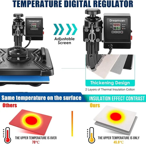 Vista 4 de Máquina de prensa de calor 5 en 1 de 12 x 15 pulgadas, máquina de prensa de calor por sublimación, combo de transferencia de calor digital de 360 °