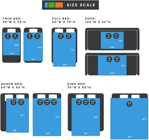 Vista 6 de Cobija con 2 fundas de edredón para personas que duermen con frío y calor Las avanzadas gotas de nanocerámica ofrecen durabilidad y comodidad sedosa.