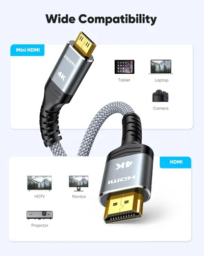 Vista 9 de Highwings - Cable mini HDMI a HDMI de 1 pie, alta velocidad 4K60Hz Gris