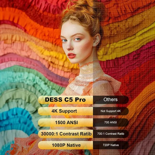 Vista 2 de Proyector de decodificación 1500 ANSI 4K con WiFi y Bluetooth, proyector de cine en casa de DESS con enfoque automático y Keystone, soporte