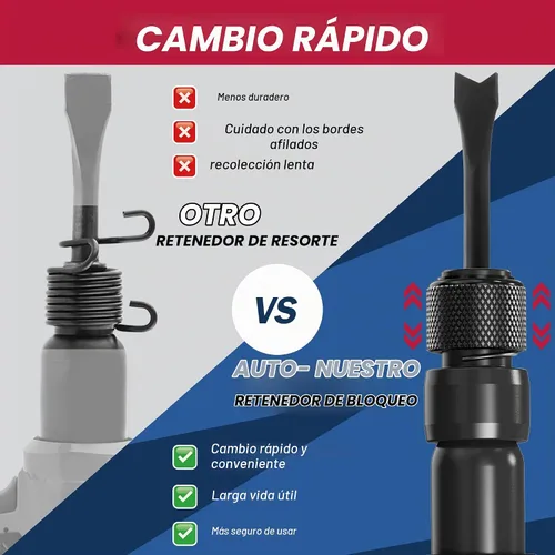Vista 3 de Martillo neumático, kit de cincel de aire de barril corto NEU PNEUPACTURE de 7.480 in, con 4 cinceles, con retenedor de cambio rápido, cincel