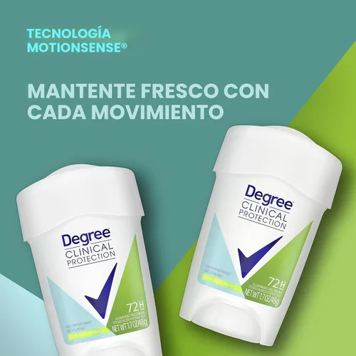 Vista 5 de Degree desodorante y antitranspirante con protección clínica, para ducha de 1.7 oz, conector (Stress Control), 1.7 onza