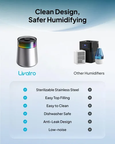 Vista 7 de Humidificador ultrasónico de vapor frío de acero inoxidable de 7L para dormitorio y habitación grande, llenado superior, ultra silencioso 24 dB, 3