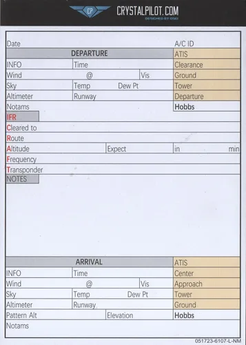 Vista 6 de Crystal Pilot Planificación de vuelos con Metar Guide