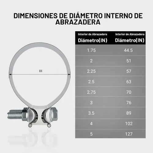 Vista 7 de EVIL ENERGY - Abrazadera para manguito de escape de acero inoxidable.