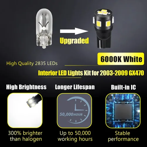 Vista 2 de Paquete de kit de luces interiores LED de 18 piezas GX470 Compatible con Lexus GX470 2003 2004 2005 2006 2007 2008 2009 Iluminación LED