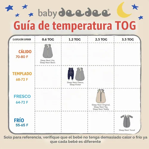 Vista 7 de Saco de Dormir Baby Deedee Sleep Nest Azul Dream