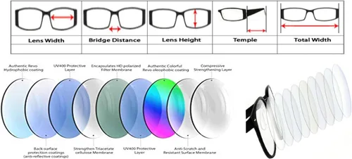 Vista 7 de ColorViper - Lector bifocal, transparente + clip magnético polarizado gafas de sol polarizadas