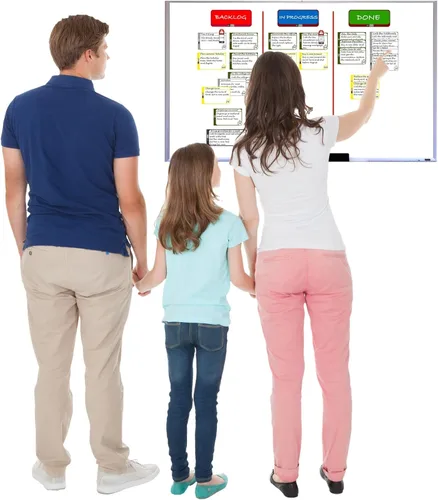 Vista 3 de Family Kanban Set Set completo Kanban y Scrum Set para familias, tablero magnético completo, tarjetas magnéticas, juego de accesorios, 75 piezas