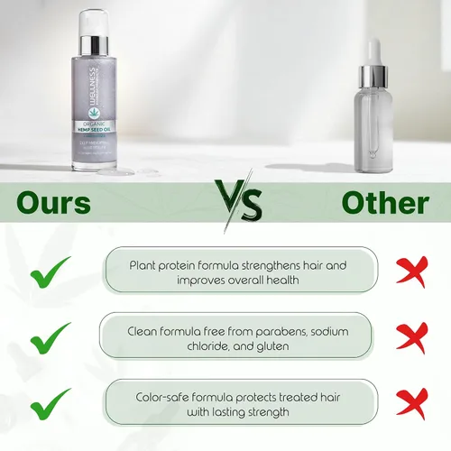 Vista 6 de Wellness Premium - Suero hidratante profundo para el cabello con protección contra el calor, 3.4 fl oz El suero ligero Silver bloquea la humedad