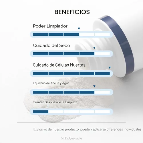 Vista 4 de Dr.Ceuracle Pro Balance Enzyme Powder Face Wash - Jabón facial de enzima natural coreano de día y noche para limpieza profunda de poros, eliminación