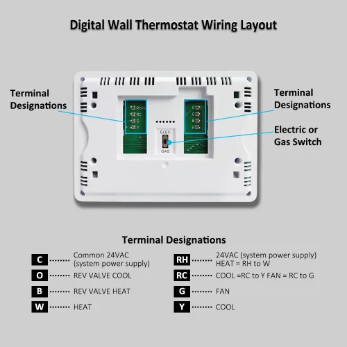 Vista 5 de Termostato no programable para casa, termostato digital de ahorro de energía, sistemas de una sola etapa, 1 calefacción/1 refrigeración, fácil Azul