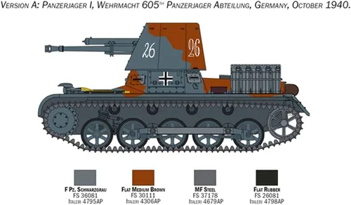 Vista 4 de Italeri 6577S 1:35 Panzerjager I Ger Hunter Edificio, Construcción, Fabricación de modelos de soporte, manualidades, aficiones, pegado, plástico