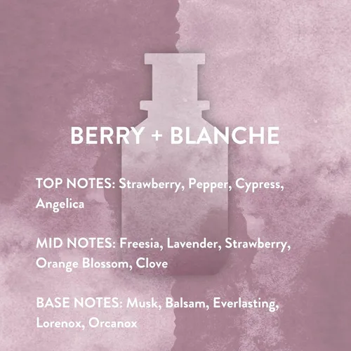 Vista 6 de Michael Malul Berry + Blanche Eau de Parfum para Mujer - 3.4 fl oz 3.4oz