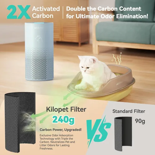 Vista 4 de Purificadores de aire Afloia para el hogar y mascotas, filtro de 5 etapas, filtro pre-lavable, limpiador de aire eliminador para dormitorio