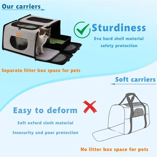 Vista 4 de IC ICREATE.X - Transportador grande para gatos con caja de arena para viajes en automóvil, bolsa de transporte de mascotas 2 en 1, doble transporte