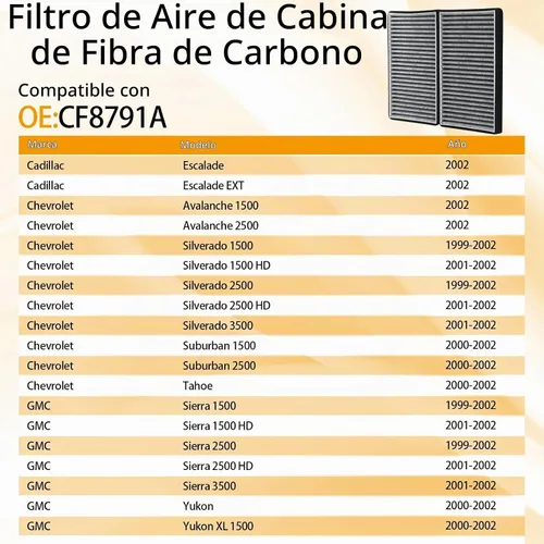 Vista 2 de CF8791A(CP791) Filtro de aire de cabina con carbón activado compatible con Cadillac Escalade 2002, Chevy Avalanche/Silverado/Suburban, GMC