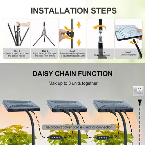Vista 5 de FECiDA - Luces de cultivo altas de alto rendimiento para plantas