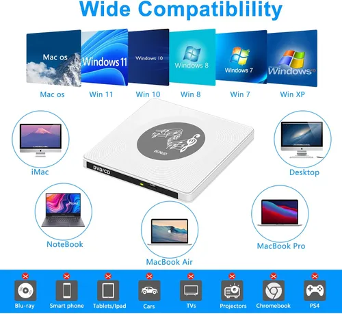 Vista 7 de BUNUD Unidad externa de CD y DVD: USB C y USB 3.0 Grabador de CD Reproductor de DVD para PC portátil Windows 11 Mac Linux - Escritor lector